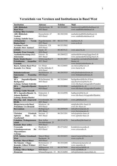 Verzeichnis von Vereinen und Institutionen in Basel West