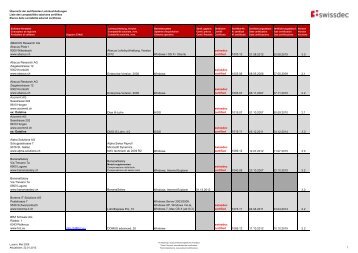 Übersicht der zertifizierten Lohnbuchhaltungen - swissdec
