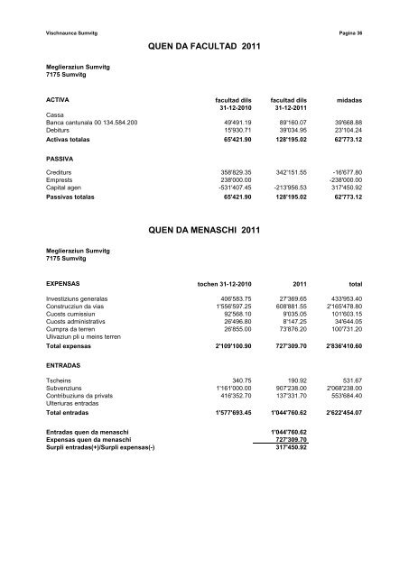 Rapport da gestiun e quen 2011 - in der Gemeinde Sumvitg