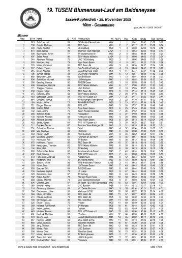 Gesamteinlaufliste 10km - TUSEM Essen