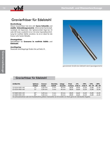 Hartmetall- und Diamantwerkzeuge - Carbide Tools