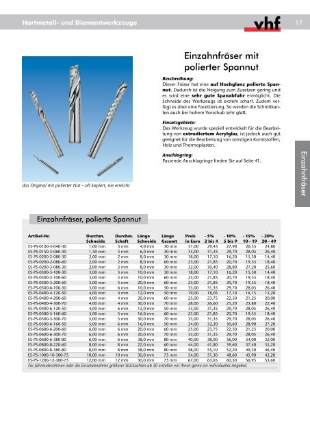 Hartmetall- und Diamantwerkzeuge - Carbide Tools