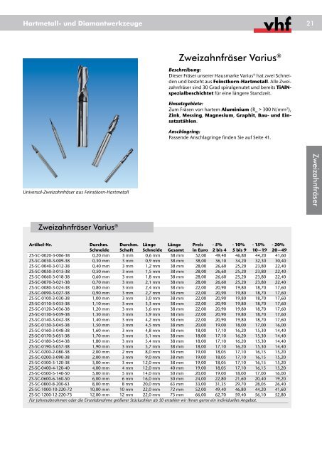 Hartmetall- und Diamantwerkzeuge - Carbide Tools