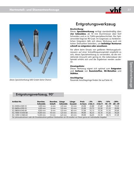 Hartmetall- und Diamantwerkzeuge - Carbide Tools