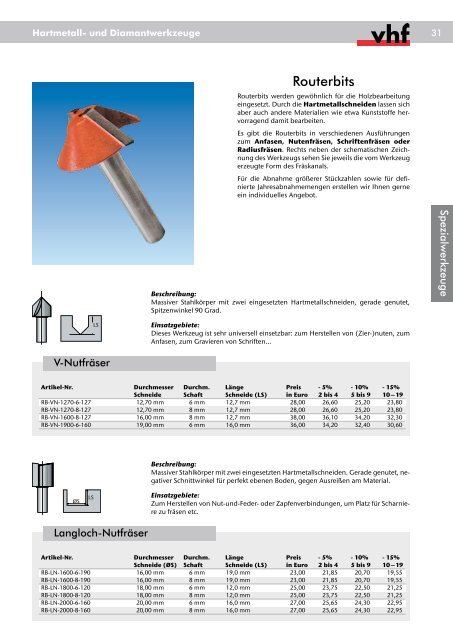 Hartmetall- und Diamantwerkzeuge - Carbide Tools