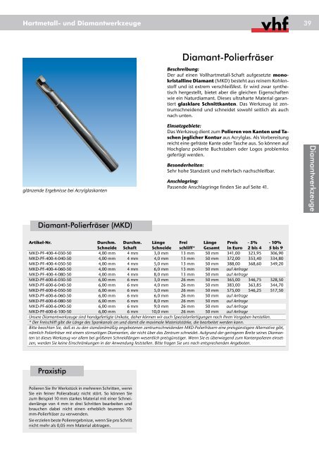 Hartmetall- und Diamantwerkzeuge - Carbide Tools