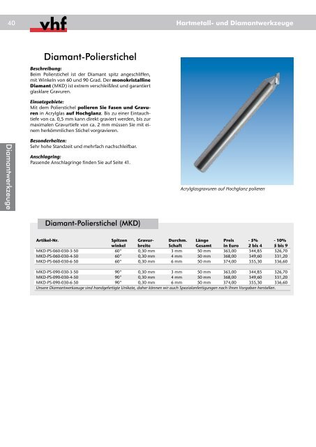 Hartmetall- und Diamantwerkzeuge - Carbide Tools