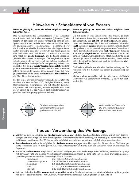 Hartmetall- und Diamantwerkzeuge - Carbide Tools