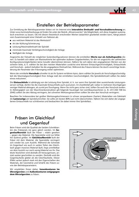 Hartmetall- und Diamantwerkzeuge - Carbide Tools