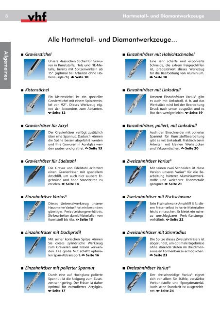 Hartmetall- und Diamantwerkzeuge - Carbide Tools