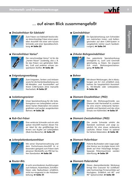 Hartmetall- und Diamantwerkzeuge - Carbide Tools