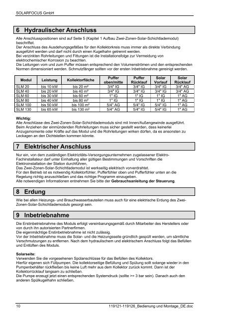 PDF-Katalog - Solarfocus