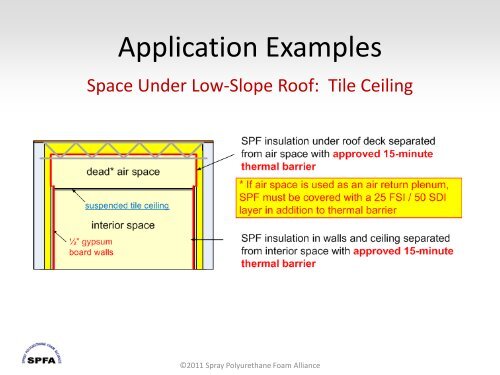 Thermal and Ignition Barrier Requirements for SPF - Resnet