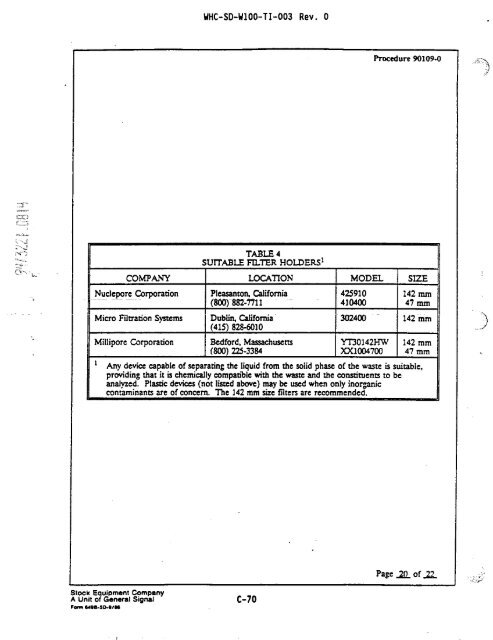 View Document Here - Hanford Site