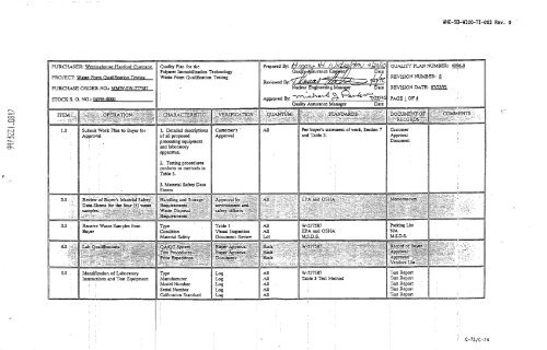 View Document Here - Hanford Site