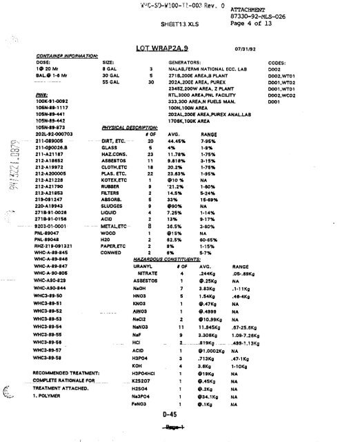 View Document Here - Hanford Site