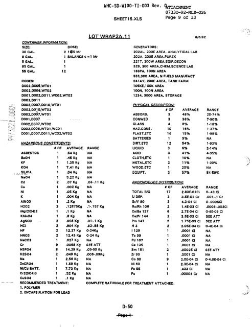 View Document Here - Hanford Site