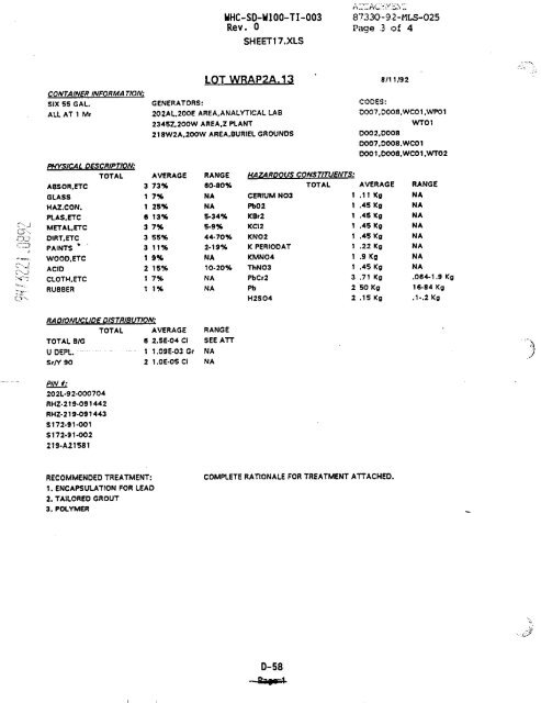 View Document Here - Hanford Site