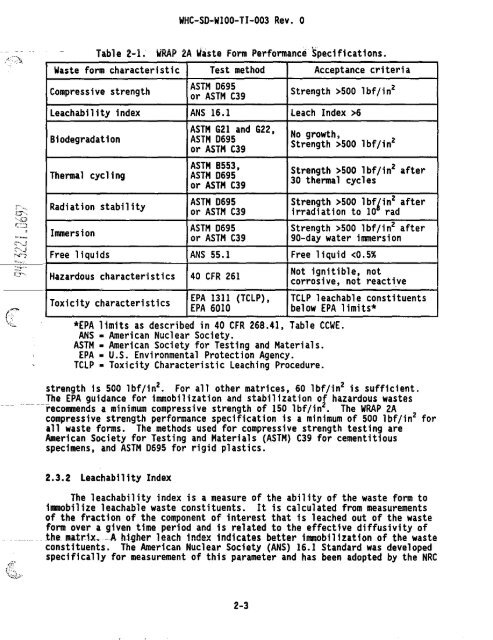 View Document Here - Hanford Site