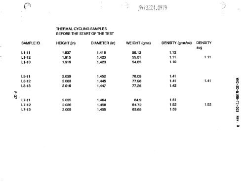 View Document Here - Hanford Site