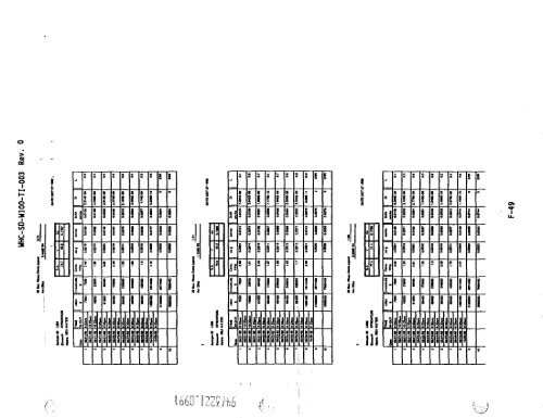 View Document Here - Hanford Site