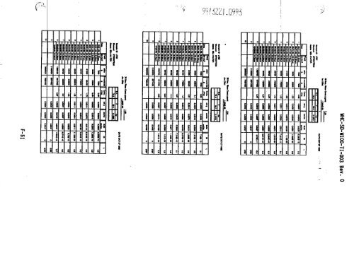 View Document Here - Hanford Site