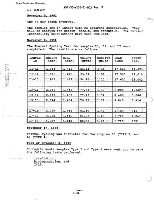 View Document Here - Hanford Site