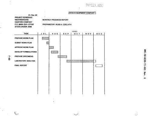 View Document Here - Hanford Site