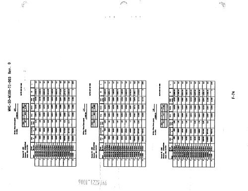 View Document Here - Hanford Site