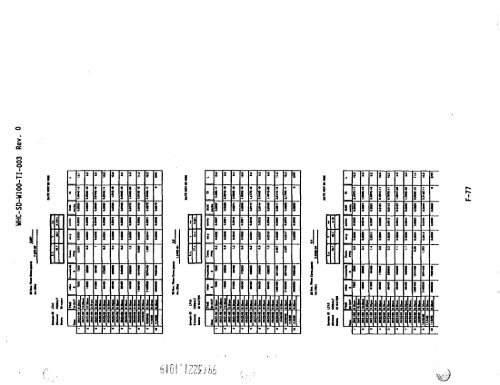 View Document Here - Hanford Site