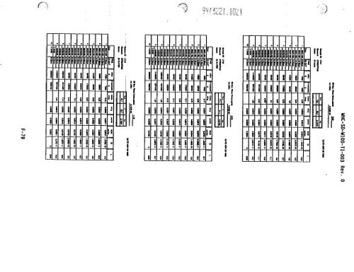 View Document Here - Hanford Site