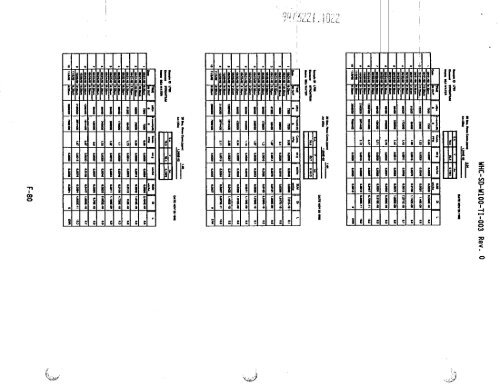 View Document Here - Hanford Site