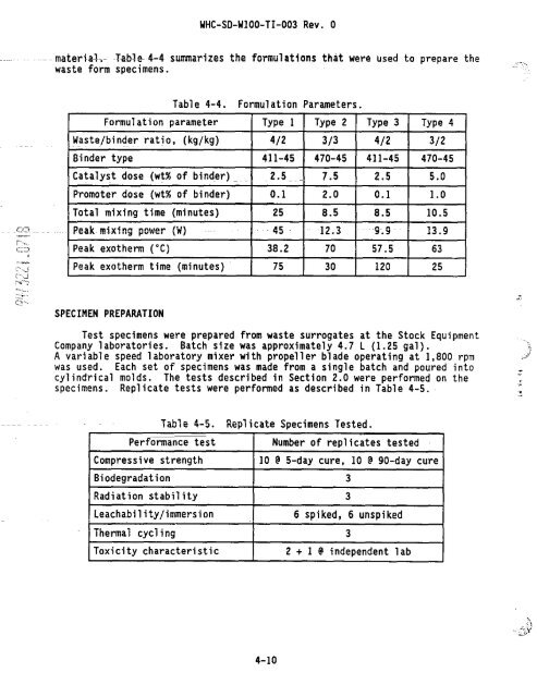 View Document Here - Hanford Site