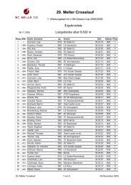 Ergebnisliste Langstrecke 6.600m - Laufen in Melle