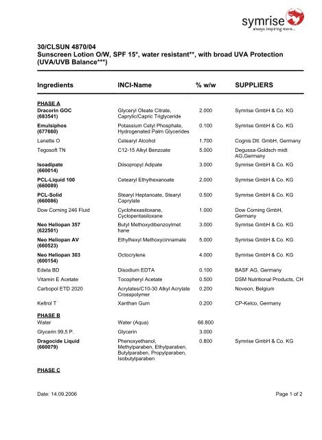 Ingredients INCI-Name % w/w SUPPLIERS 30/CLSUN ... - COSSMA