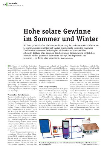 Hohe solare Gewinne im Sommer und Winter - Plattform Zukunft Bau