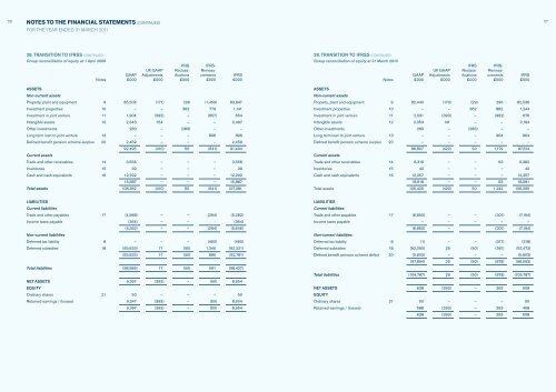 Highlands and Islands Airport's Annual Report (3MB pdf - Scottish ...