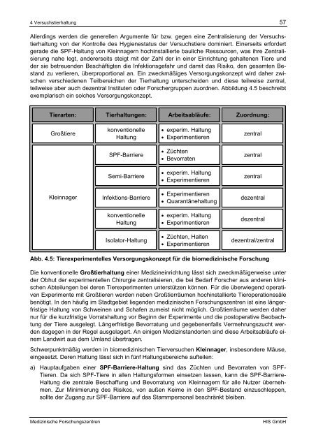 PDF-Fassung - Hochschul-Informations-System GmbH