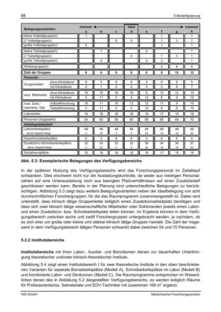 PDF-Fassung - Hochschul-Informations-System GmbH