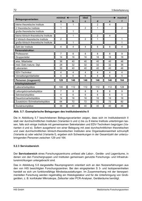 PDF-Fassung - Hochschul-Informations-System GmbH