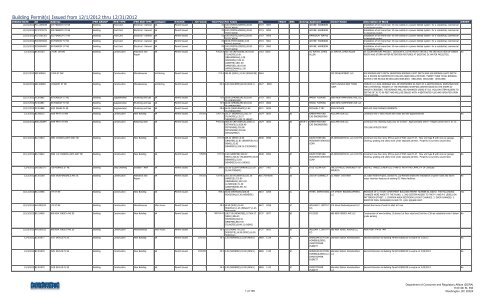 Building Permit(s) Issued from 12/1/2012 thru 12/31/2012