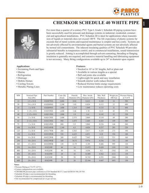 chemkor schedule 80 fittings - Fabco Plastics Wholesale Limited