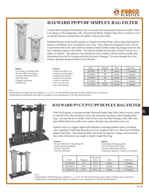 chemkor schedule 80 fittings - Fabco Plastics Wholesale Limited