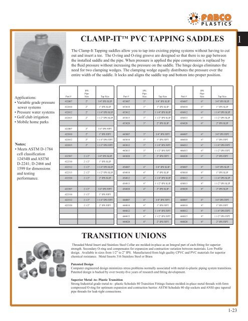 chemkor schedule 80 fittings - Fabco Plastics Wholesale Limited