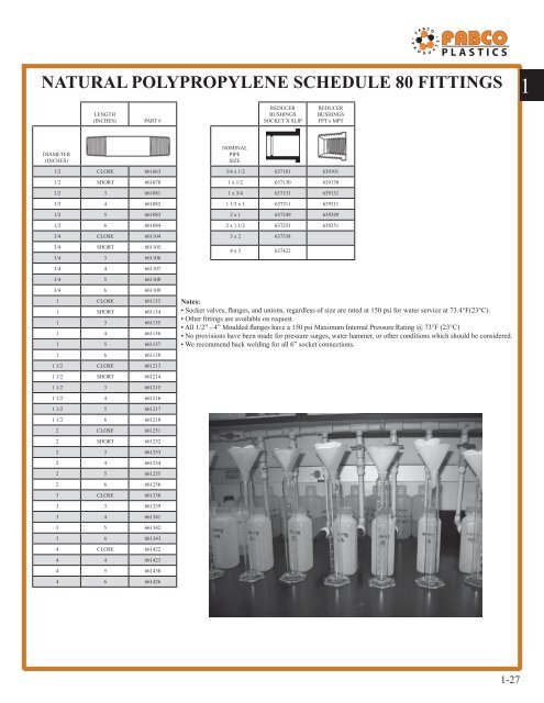 chemkor schedule 80 fittings - Fabco Plastics Wholesale Limited