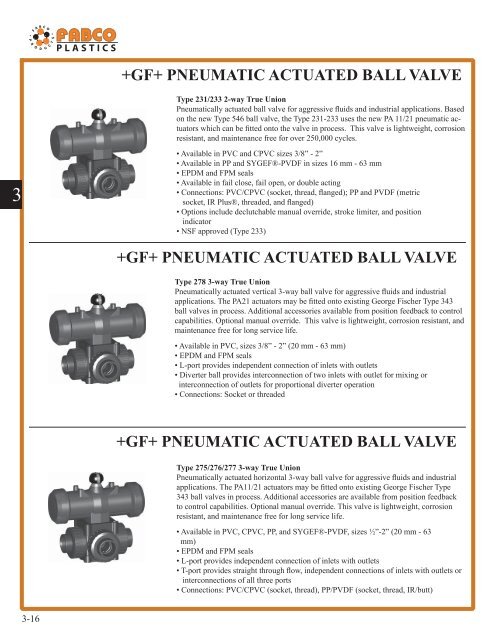 chemkor schedule 80 fittings - Fabco Plastics Wholesale Limited