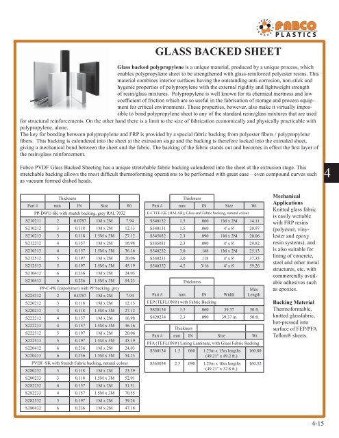 chemkor schedule 80 fittings - Fabco Plastics Wholesale Limited