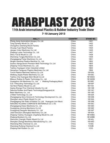 7-10 January 2013 - Arabplast