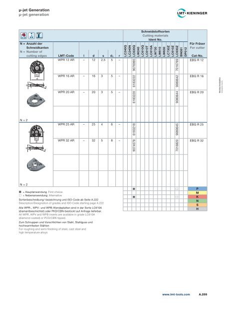 LMT-Wendeplatten - denotec.de