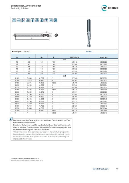 Präzisionswerkzeuge Composites & Plastics Precision Tools ...